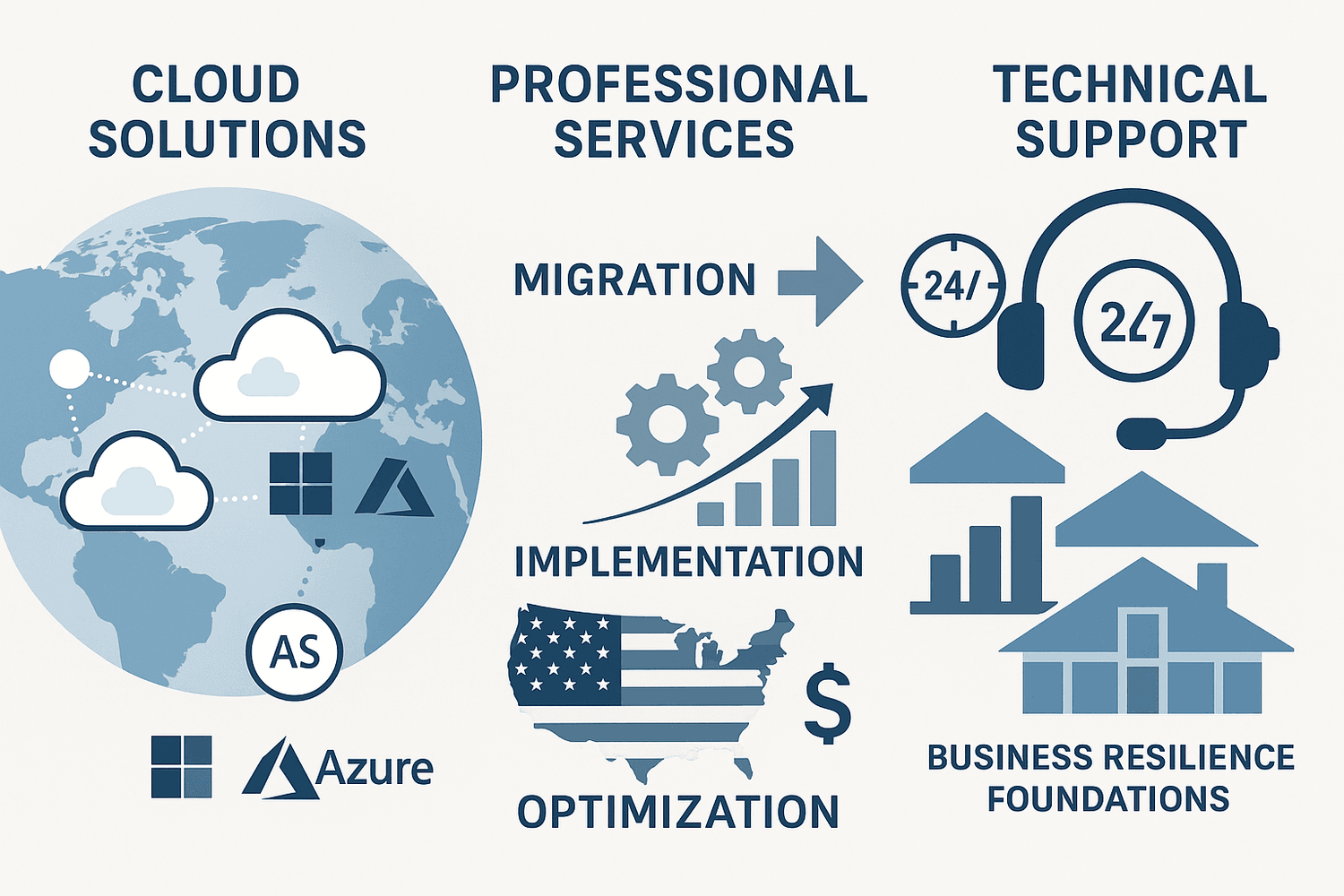 Trusted Best Sellers: top software licenses for businesses - trustedtechteam