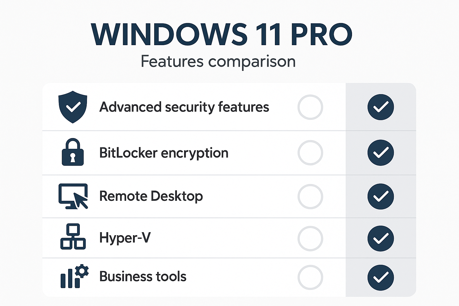 Windows 11 Pro Features Comparison