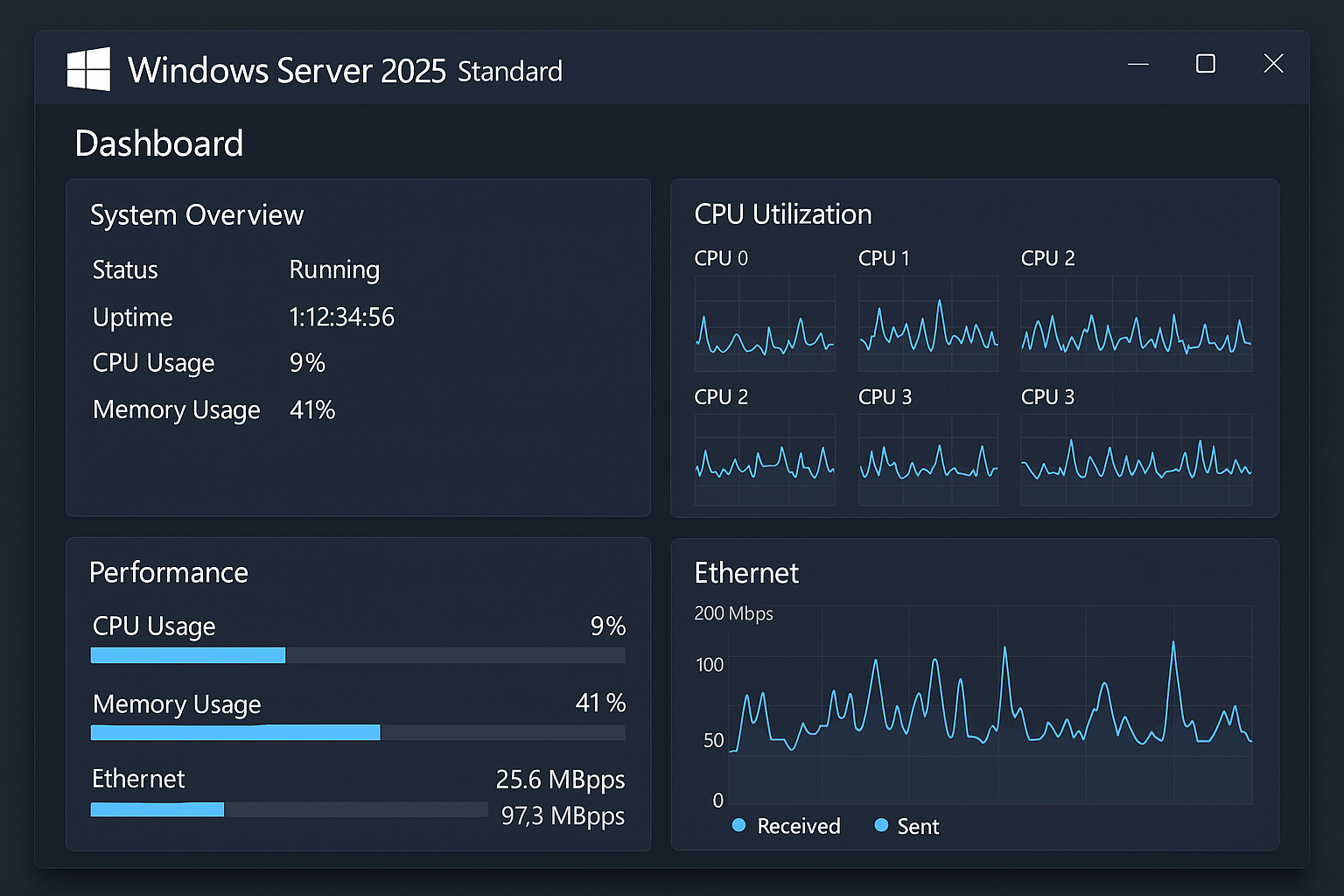 Windows Server 2025 Dashboard
