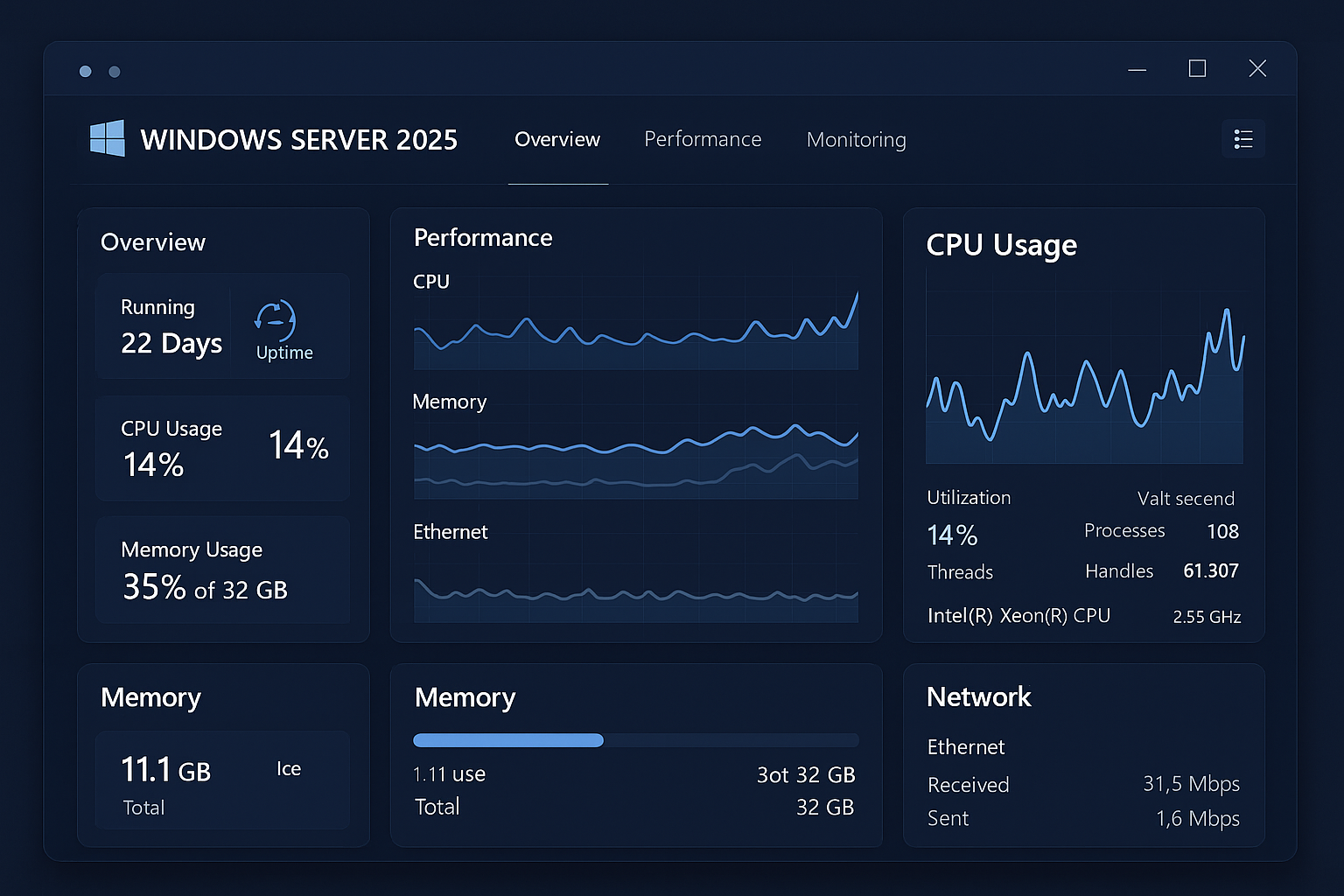 Windows Server 2025 Dashboard
